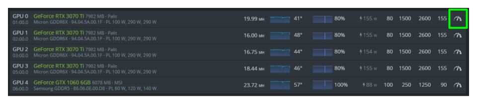 Hive OS Trex Dual Mining Setup - Step 6